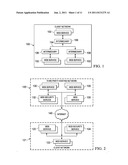 POLICY DIRECTED SECURITY-CENTRIC MODEL DRIVEN ARCHITECTURE TO SECURE     CLIENT AND CLOUD HOSTED WEB SERVICE ENABLED PROCESSES diagram and image