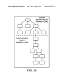 POLICY DIRECTED SECURITY-CENTRIC MODEL DRIVEN ARCHITECTURE TO SECURE     CLIENT AND CLOUD HOSTED WEB SERVICE ENABLED PROCESSES diagram and image