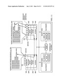 POLICY DIRECTED SECURITY-CENTRIC MODEL DRIVEN ARCHITECTURE TO SECURE     CLIENT AND CLOUD HOSTED WEB SERVICE ENABLED PROCESSES diagram and image