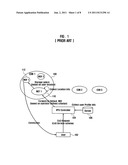 METHODS AND APPARATUS FOR SELECTION OF CONTENT DELIVERY NETWORK (CDN)     BASED ON USER LOCATION diagram and image