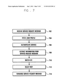 METHODS AND APPARATUS FOR SELECTION OF CONTENT DELIVERY NETWORK (CDN)     BASED ON USER LOCATION diagram and image