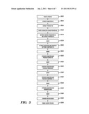 DATA ACCESS CONTROL METHOD AND SYSTEM diagram and image