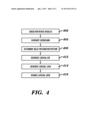 DATA ACCESS CONTROL METHOD AND SYSTEM diagram and image