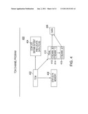 PROVIDING INDIRECT DATA ADDRESSING IN AN INPUT/OUTPUT PROCESSING SYSTEM     WHERE THE INDIRECT DATA ADDRESS LIST IS NON-CONTIGUOUS diagram and image