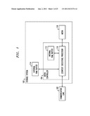 Direct Memory Access for Loopback Transfers in a Media Controller     Architecture diagram and image