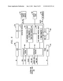 Direct Memory Access for Loopback Transfers in a Media Controller     Architecture diagram and image