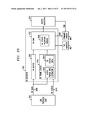 Direct Memory Access for Loopback Transfers in a Media Controller     Architecture diagram and image