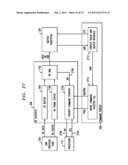 Direct Memory Access for Loopback Transfers in a Media Controller     Architecture diagram and image