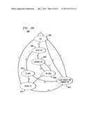 Direct Memory Access for Loopback Transfers in a Media Controller     Architecture diagram and image