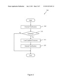 VERIFYING FIRMWARE diagram and image