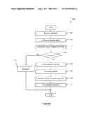 VERIFYING FIRMWARE diagram and image