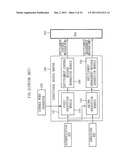 APPARATUS AND METHOD FOR DYNAMIC UPDATE OF SOFTWARE-BASED IPTV CONDITIONAL     ACCESS SYSTEM diagram and image