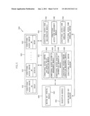 APPARATUS AND METHOD FOR DYNAMIC UPDATE OF SOFTWARE-BASED IPTV CONDITIONAL     ACCESS SYSTEM diagram and image