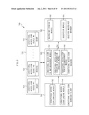 APPARATUS AND METHOD FOR DYNAMIC UPDATE OF SOFTWARE-BASED IPTV CONDITIONAL     ACCESS SYSTEM diagram and image