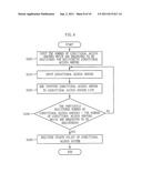 APPARATUS AND METHOD FOR DYNAMIC UPDATE OF SOFTWARE-BASED IPTV CONDITIONAL     ACCESS SYSTEM diagram and image