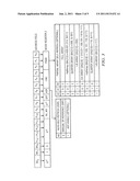 System and Method for Reducing Power Consumption of Memory diagram and image