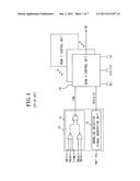 SEMICONDUCTOR MEMORY TESTING DEVICE AND METHOD OF TESTING SEMICONDUCTOR     USING THE SAME diagram and image