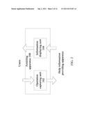 DYNAMIC HELP INFORMATION diagram and image