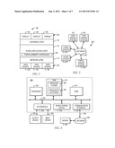 SUMMARIZING PORTLET USAGE CAPTURED RESPONSIVE TO TRIGGER EVENTS IN A     PORTAL PAGE diagram and image