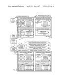 SUMMARIZING PORTLET USAGE CAPTURED RESPONSIVE TO TRIGGER EVENTS IN A     PORTAL PAGE diagram and image