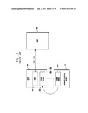 METHOD AND APPARATUS FOR ACQUIRING RUI-BASED SPECIALIZED CONTROL USER     INTERFACE diagram and image