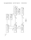 CENTRAL CONFIGURATION AND TRANSPORT SUPPORTING SOFTWARE LIFECYCLES diagram and image