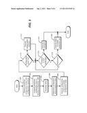 CENTRAL CONFIGURATION AND TRANSPORT SUPPORTING SOFTWARE LIFECYCLES diagram and image