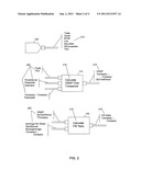 ASSEMBLY AND DEPLOYMENT OF MULTI-PLATFORM FLOW-BASED APPLICATIONS diagram and image