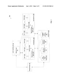 Mechanism for Live Migration of Virtual Machines with Memory Optimizations diagram and image