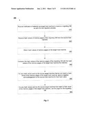 Mechanism for Live Migration of Virtual Machines with Memory Optimizations diagram and image