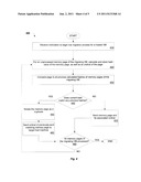 Mechanism for Live Migration of Virtual Machines with Memory Optimizations diagram and image