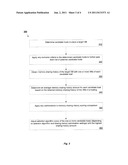 Mechanism for Shared Memory History Optimization in a Host Selection     Algorithm for Virtual Machine Placement diagram and image