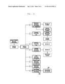 SYSTEM AND METHOD FOR PRODUCING AN ELECTRONIC PROGRAM GUIDE FOR     USER-CREATED CONTENT diagram and image