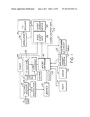 IMPROVED ELECTRONIC TELEVISION PROGRAM GUIDE SCHEDULE SYSTEM AND METHOD diagram and image