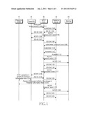 METHOD AND SYSTEM FOR CONTENT LEVEL REACTIVE AUTHORIZATION diagram and image