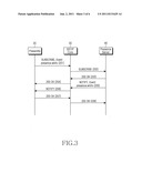 METHOD AND SYSTEM FOR CONTENT LEVEL REACTIVE AUTHORIZATION diagram and image