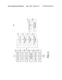 Token Mediation Service in a Data Management System diagram and image