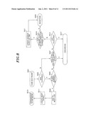 APPARATUS AND METHOD FOR PREVENTING NETWORK ATTACKS, AND PACKET     TRANSMISSION AND RECEPTION PROCESSING APPARATUS AND METHOD USING THE SAME diagram and image