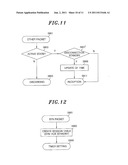 APPARATUS AND METHOD FOR PREVENTING NETWORK ATTACKS, AND PACKET     TRANSMISSION AND RECEPTION PROCESSING APPARATUS AND METHOD USING THE SAME diagram and image