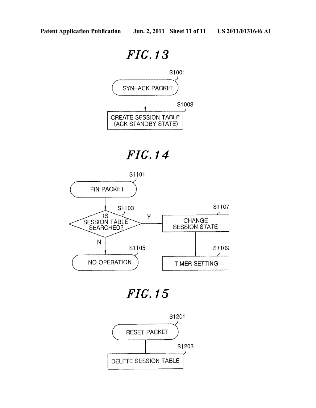 APPARATUS AND METHOD FOR PREVENTING NETWORK ATTACKS, AND PACKET     TRANSMISSION AND RECEPTION PROCESSING APPARATUS AND METHOD USING THE SAME - diagram, schematic, and image 12