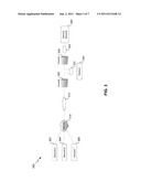 Method and System for Digital Communication Security Using Computer     Systems diagram and image