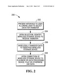 Methods and Apparatus for Transfer of Content to a Self Contained Wireless     Media Device diagram and image