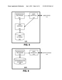 CONTENT AGING diagram and image