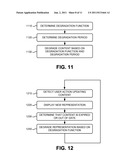 CONTENT AGING diagram and image