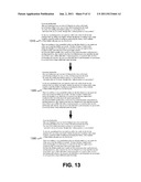 CONTENT AGING diagram and image