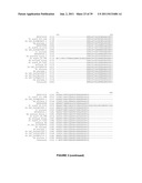 Plants Having Enhanced Yield-Related Traits and a Method for Making the     Same diagram and image