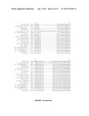 Plants Having Enhanced Yield-Related Traits and a Method for Making the     Same diagram and image