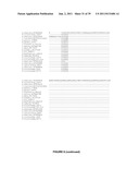 Plants Having Enhanced Yield-Related Traits and a Method for Making the     Same diagram and image