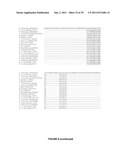 Plants Having Enhanced Yield-Related Traits and a Method for Making the     Same diagram and image