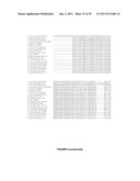 Plants Having Enhanced Yield-Related Traits and a Method for Making the     Same diagram and image